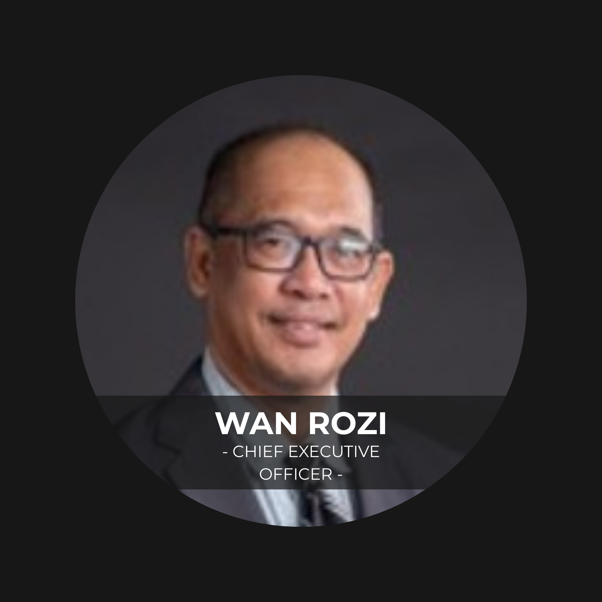 WAN ROZI WAN AB RAHMAN